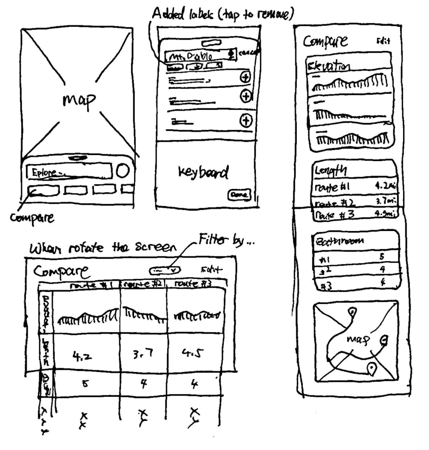 Interaction sketch idea 7