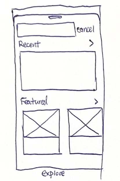 Brainstorming idea 12